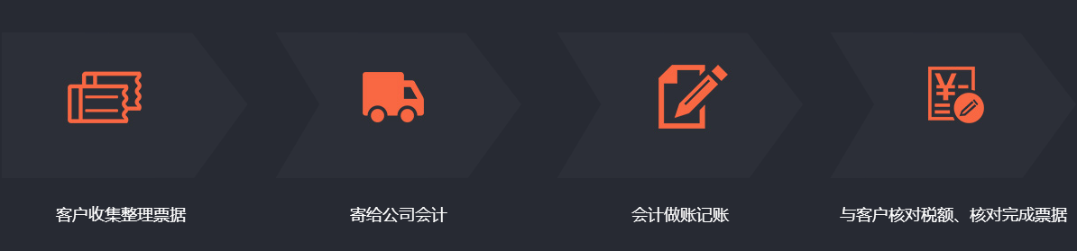 星空体彩官方平台APP